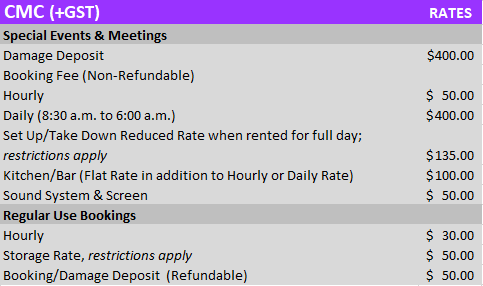 CMC Gym Rates